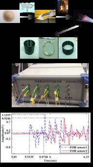 光電設備領域新突破 魏鵬副教授研究成果登上國際頂級期刊IEEE Transactions on Industrial Electronics